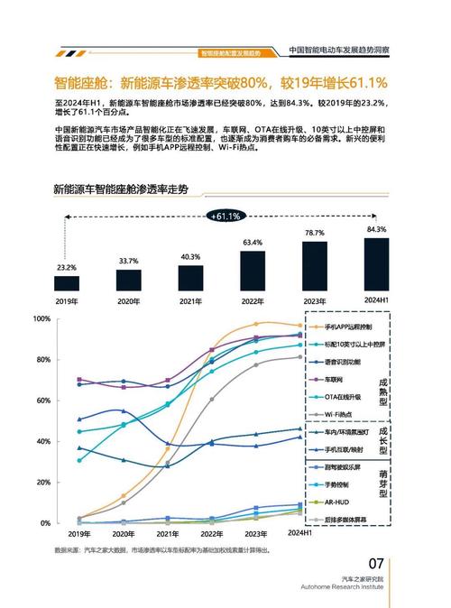 广州166起亚对未来市场的预测，名爵汽车品牌文化的传播